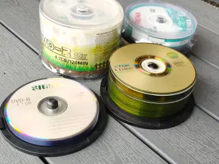 CD/CDR/DVDR medier