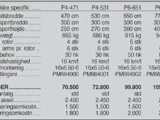 SaMASZ P4-531