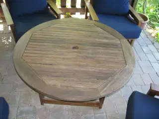 Havemøbelsæt - Loungesæt