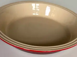 Le creuset fad
