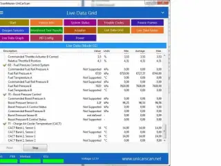 PC Scanner til BMW UniCarScan & Scanmaster