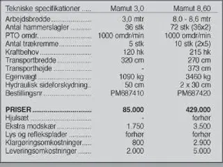SaMASZ Mamut 8,6 m
