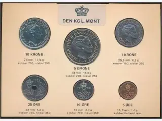  1988 Kgl. møntsæt