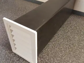 Ventilations kanaler