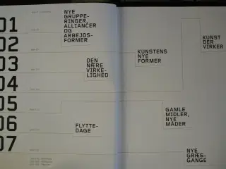nybrud - dansk kunst i 1990erne, af rune gade og c