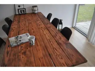 Plankebord 