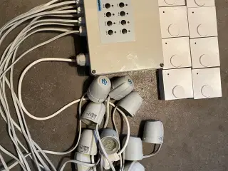 Gulvvarmestyring Magneta Megatherm komplet