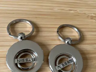 Nøglering med vognmønt