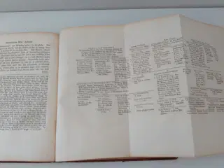 Hans de Hofman: Tom ll.  Hellæder. Udgivet 1756