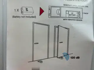 Panic Alarm
