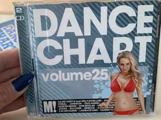 Dance chart volume 25