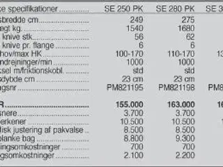 Ortolan SE 250 PK