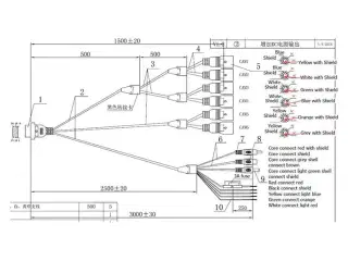 System Kabelsæt 6ch birdview