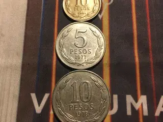 Chile top samle mønter 