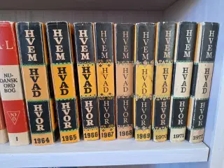 Årbøger Hvem Hvad Hvor 1964 - 1972