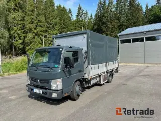 Mitsubishi Fuso Canter 7c15 eco Hybrid ladbil