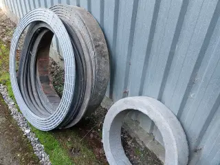 Brøndringe