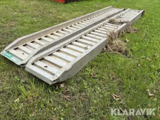 Aluminiumsslisker
