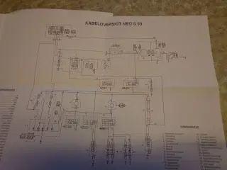 Yamaha Neos instruktionsbog