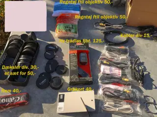 Canon dæksel, filtre, trådløs fjbt. for Canon