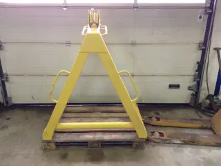 Pallegaffeler