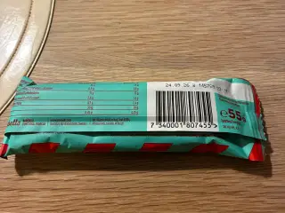 Bareballs protebarer