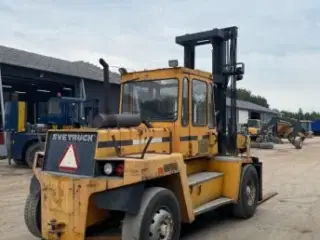 8 tons kapacitet