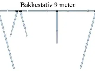 Stativ til overdækning af båd