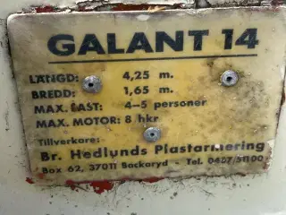 Båd segl