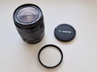 Canon EF 28-80mm