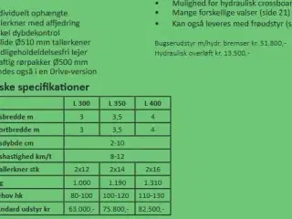 Unia Ares L 300 Liftophængt Tallerkenharve