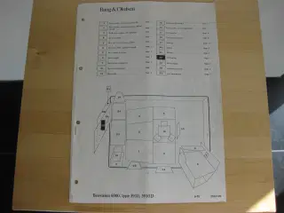 Original strøm diagram til Beovision 6000