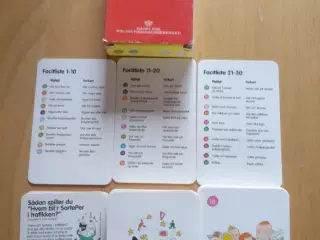 Hvem bliver SortePer i trafikken?