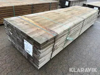 Trykimprægnerede Reglar - 63 styks