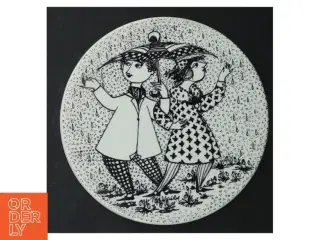 Nymølle Bjørn Wiinblad månedsvægplatter fra Nymlle (str. Ø. 15 cm. 6 styk)