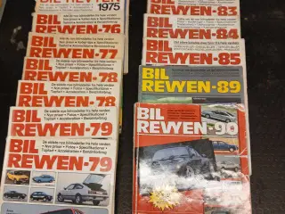 Bilrevyen 