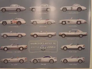 Plakat Mercedes SL