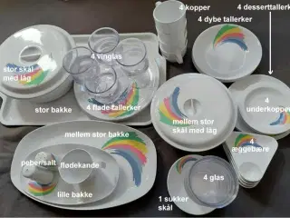 Spisesæt i plastik