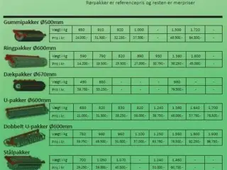 Unia ARES XM 5
