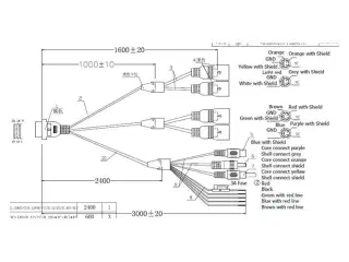System Kabelsæt 4ch birdview