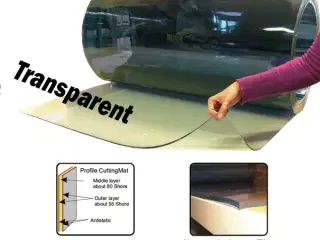 Skæremåtte 1,0 m Anti-Statisk