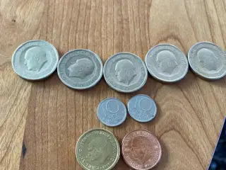 Svenske/norske mønter