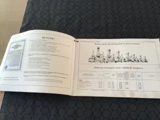 Motor renovering hæfte 1960/61