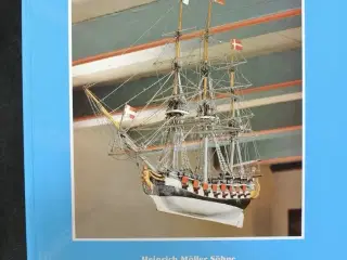kirkeskibe i danmark og de tidligere hertugdømmer 