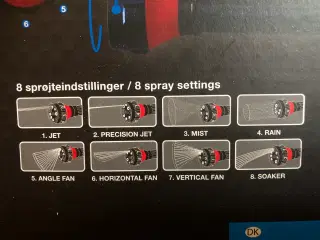 Bil/Båd-vaske sprøjte.