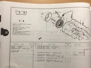 Honda VT 600C