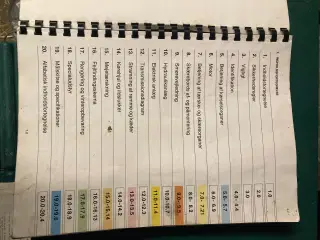 Instruktionsbog til Dronningborg