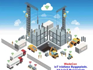 den intelligente byggeplads elektronikudvikling