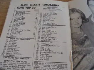 Elvis monthly nr. 6 fra 1965  