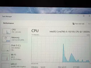 Lenovo t14s